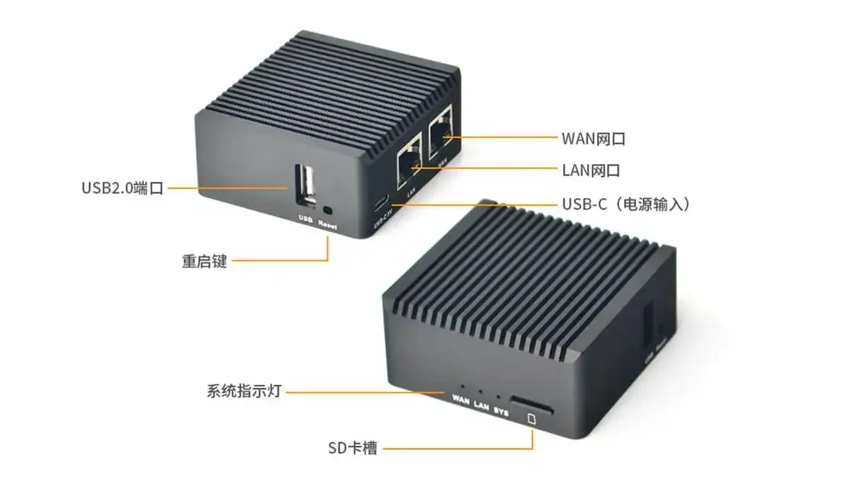 軟路由資料大全 還有比這更全面易懂的？ 中篇