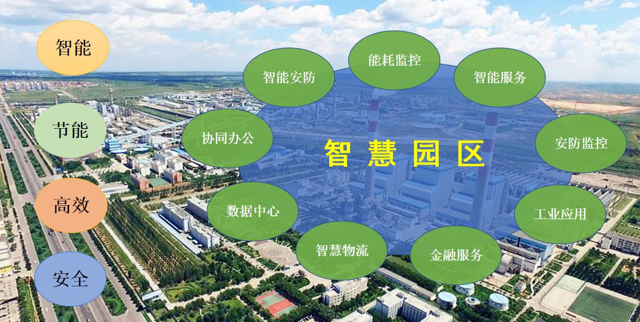 5G移動(dòng)邊緣計(jì)算服務(wù)器智慧園區(qū)解決方案