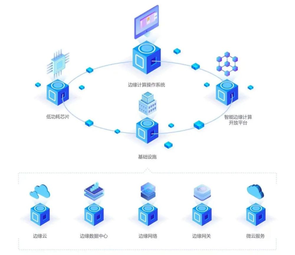 物聯(lián)網(wǎng)邊緣計(jì)算網(wǎng)關(guān)在污水泵站遠(yuǎn)程監(jiān)控中的應(yīng)用
