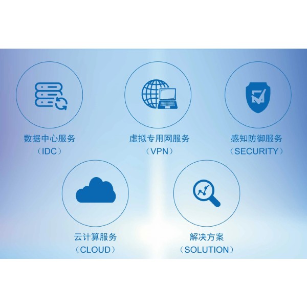 SD-WAN為什么得到企業(yè)的青睞