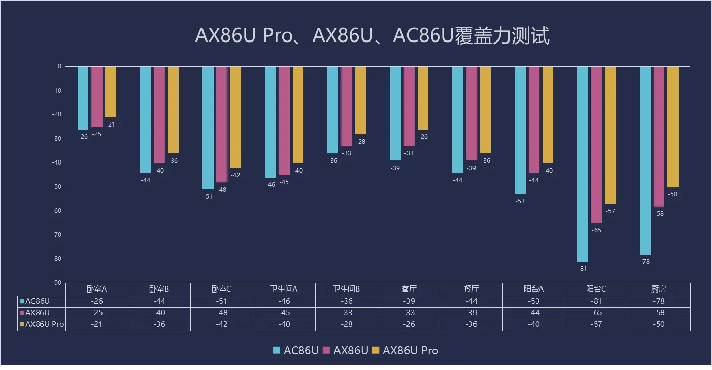 軟路由和硬路由的對(duì)比分析
