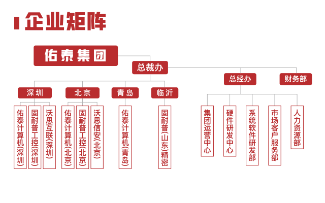 第二十四屆高交會