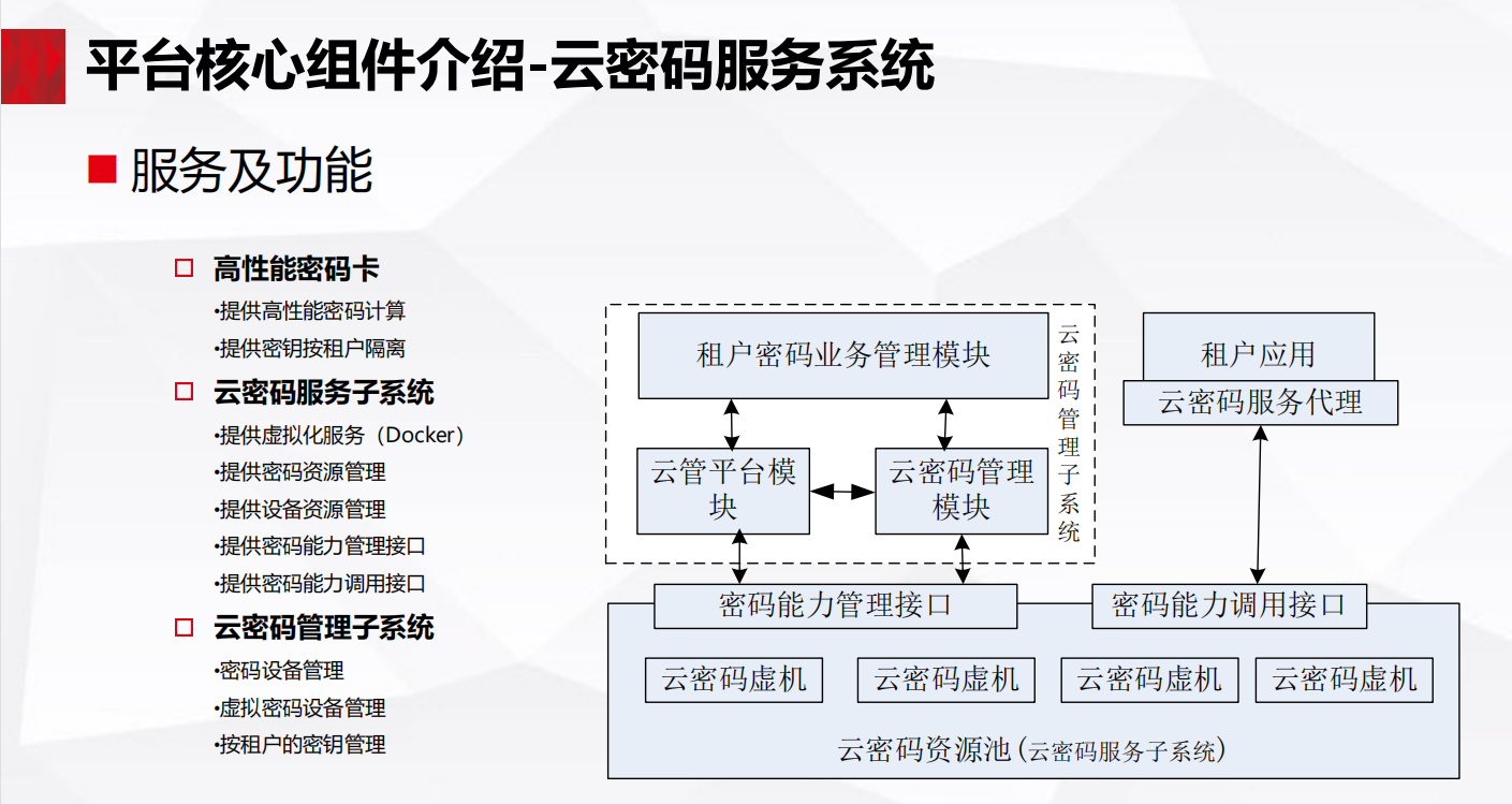 云服務安全密碼