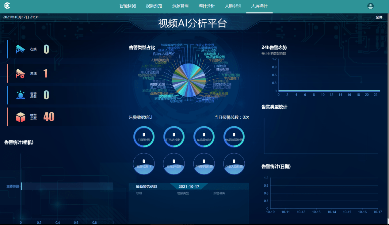 移動邊緣計算制造業(yè)智慧視頻解決方案