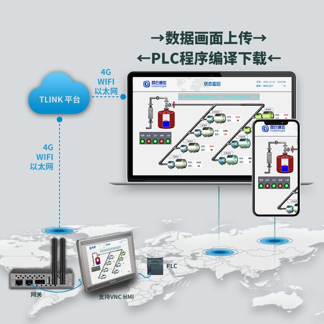 5G邊緣計(jì)算設(shè)備在工業(yè)物聯(lián)網(wǎng)有哪些應(yīng)用？