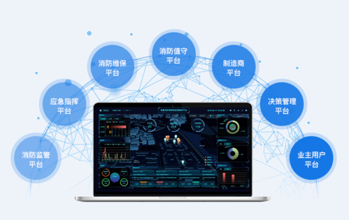 視頻邊緣計算網(wǎng)關用于智慧消防的方案特點