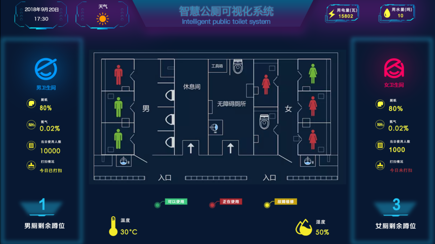 沃思互聯(lián)邊緣計(jì)算網(wǎng)關(guān)在智能公廁中的優(yōu)勢(shì)有哪些