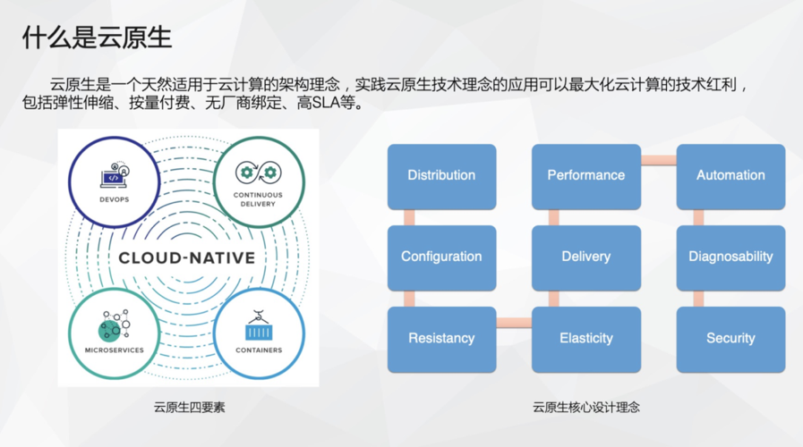 云原生邊緣計(jì)算